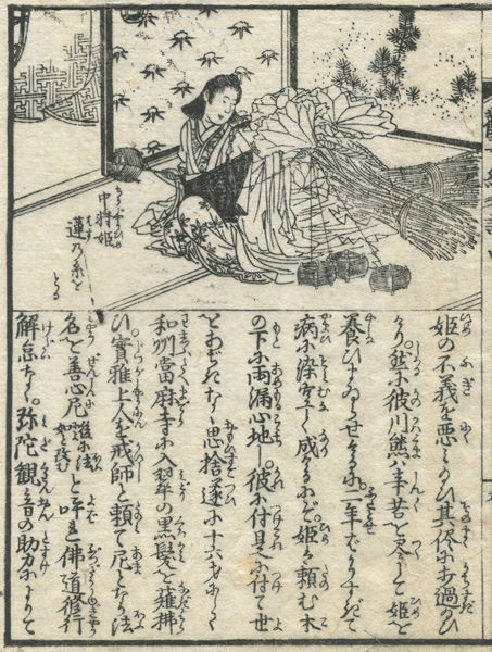 The title of an illustration is "a lieutenant general princess, spinning thread of  lotus."